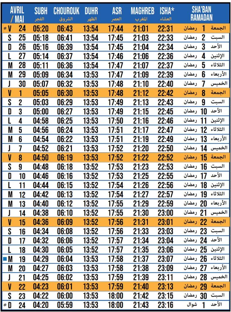 Association Solidarite Islamique De Puteaux Horaire Des Prieres